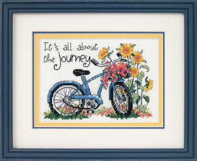 The Journey Mini Cross Stitch Kit - Dimensions