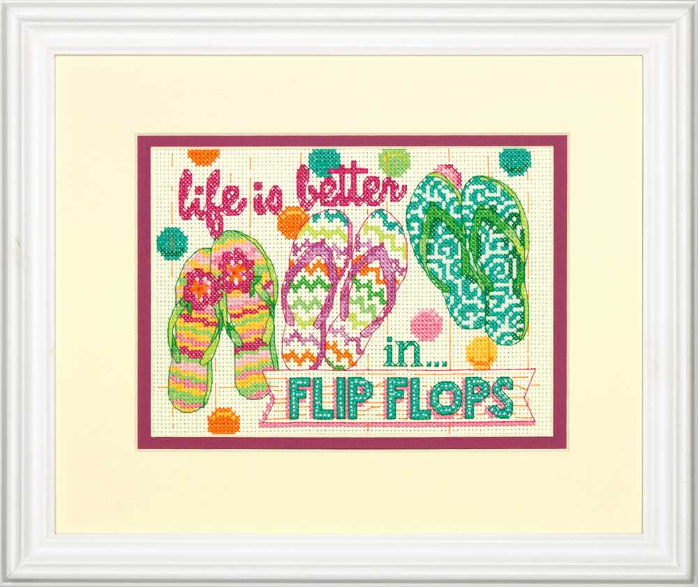Flip Flops Mini Cross Stitch Kit - Dimensions