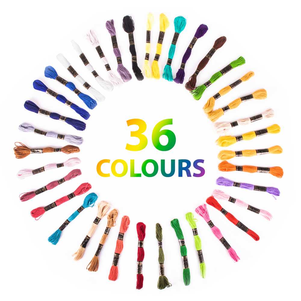 Polyester Brights Thread Skein Pack 36 ~ Trimits