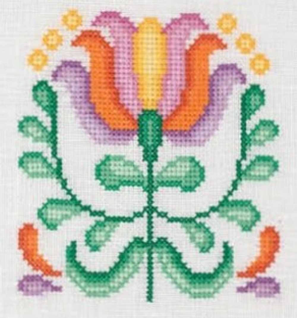 Creative World of Crafts - Scandi Retro Cross Stitch Mini Kit
