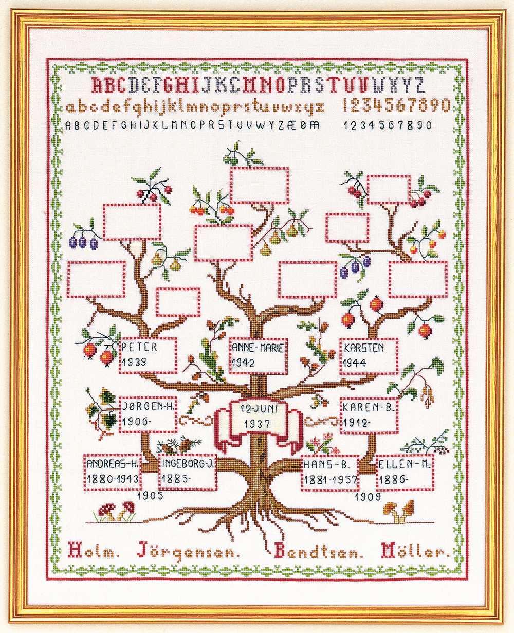 Genelogical Sampler Cross Stitch Kit ~ Permin