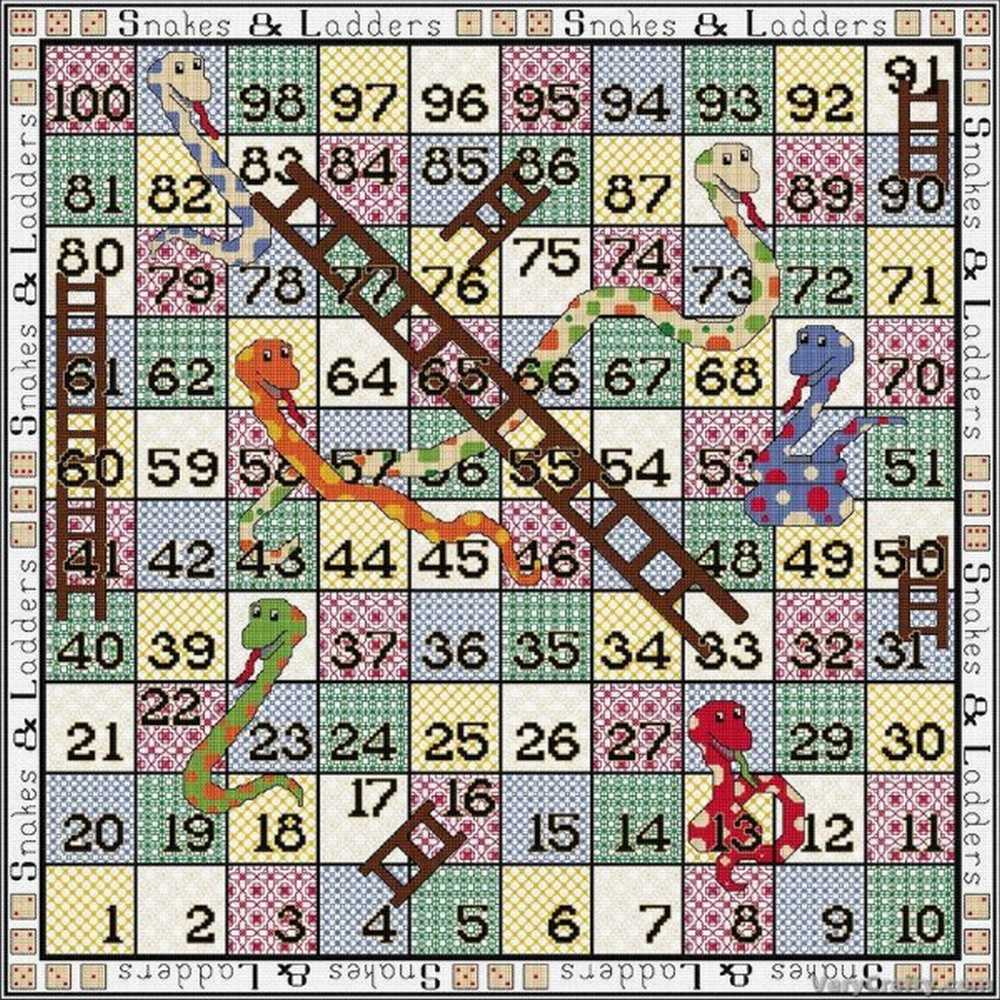 Stitch-your-Own Snakes & Ladders Board Blackwork Kit - Doodlecraft Design