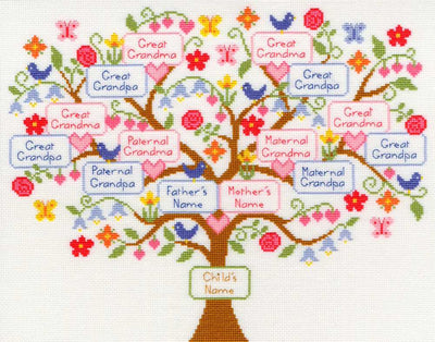 My Family Tree ~ Cross Stitch Birth Sampler Bothy Threads