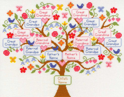 My Family Tree - Cross Stitch Birth Sampler by Bothy Threads
