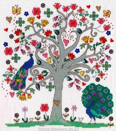 Love Summer - Counted Cross Stitch Kit by Bothy Threads
