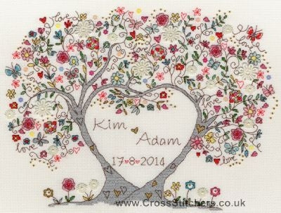 Love Blossoms - Counted Cross Stitch Kit by Bothy Threads