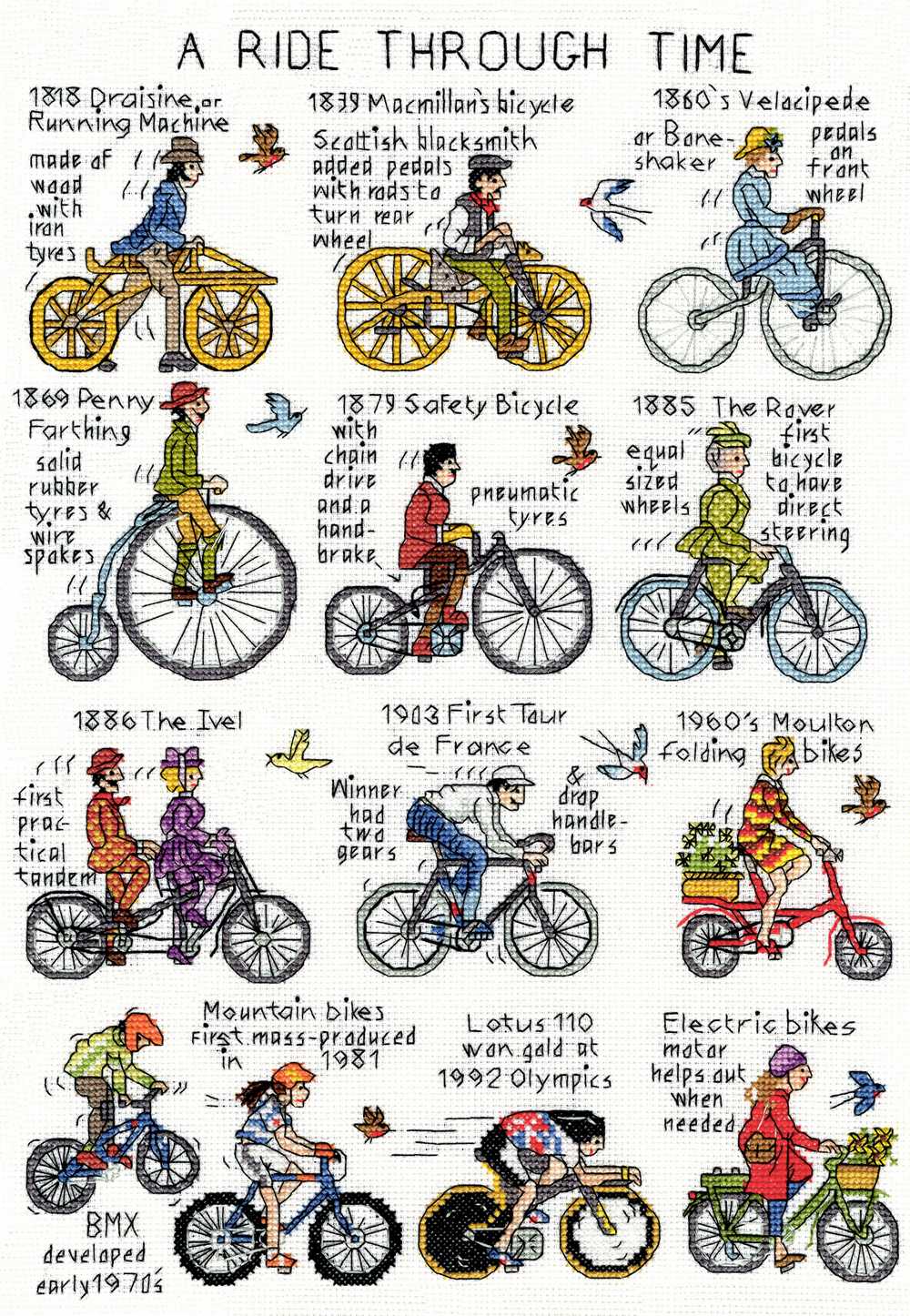 Bothy Threads A Ride Through Time Cross Stitch Kit