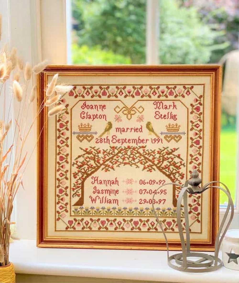 Family Tree Sampler Cross Stitch Kit Historical Sampler Co