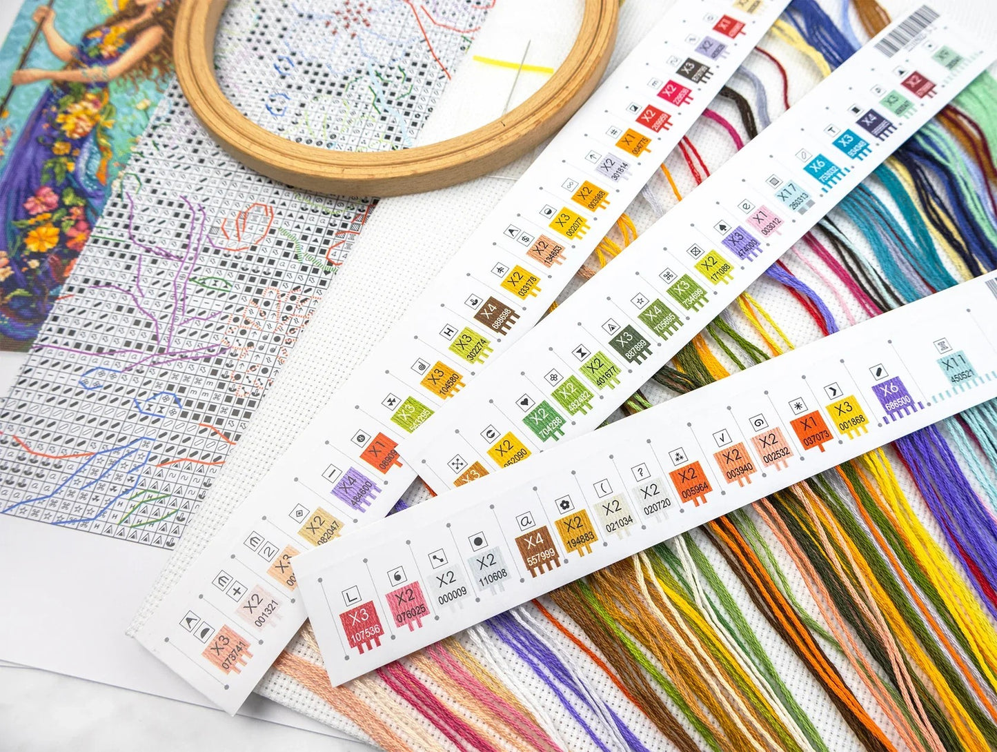 Goddess of Summer Cross Stitch Kit - Letitstitch