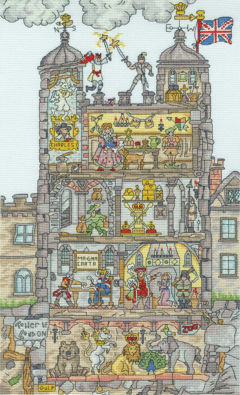 Cut Thru' Tower of London Cross Stitch Kit ~ Bothy Threads
